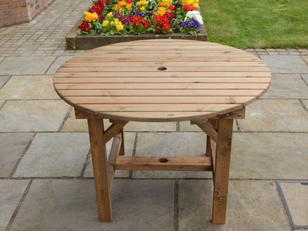 1.2M-ROUND-TABLE-983a963c